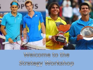 Welcometo the Strategy Workshop 