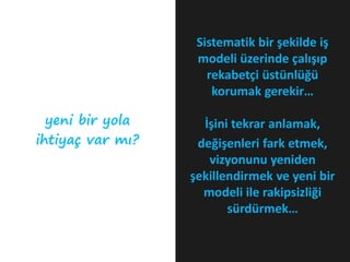 Sistematik bir şekilde iş
                   modeli üzerinde çalışıp
                     rekabetçi üstünlüğü
                      korumak gerekir…

  yeni bir yola     İşini tekrar anlamak,
ihtiyaç var mı?    değişenleri fark etmek,
                     vizyonunu yeniden
                  şekillendirmek ve yeni bir
                    modeli ile rakipsizliği
                         sürdürmek…
 