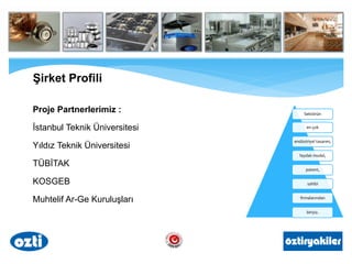 Proje Partnerlerimiz :
İstanbul Teknik Üniversitesi
Yıldız Teknik Üniversitesi
TÜBİTAK
KOSGEB
Muhtelif Ar-Ge Kuruluşları
Sektörün
en çok
endüstriyel tasarım,
faydalı model,
patent,
sahibi
firmalarından
biriyiz.
Şirket Profili
 