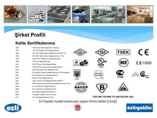 Kalite Sertifikalarımız
1987 : TSEK Ürün Kalite Belgelerinin Alınması
1997 : TÜV-GS Elektrikli Ürün Belgelendirmesi
1998 : ISO 9001 Kalite Sistem Belgelendirmesi-RW TUV
1999 : ISO 9001 Kalite Sistem Belgelendirmesi - TSE
1999 : AQAP NATO Kalite Ürün Belgelendirmesi
1999 : TSE Ürün Belgelendirmesi
2001 : GOST Rusya Ürün Belgelendirmesi
2001 : UKR-SEPRO Ukrayna Ürün Belgelendirmesi
2002 : İSCİR Romanya Ürün Belgelendirmesi
2002 :CE Elektrikli Ürünlerin Belgelendirmesi (TÜV Rheinland)
2003 : ZİK Hırvatistan Ürün Belgelendirmesi
2003 : Polonya Ürün Belgelendirmesi
2003 : Gazlı Ürünlerin CE Belgelendirilmesi (MBVTI)
2004 : BSCI Sosyal Sorumluluk Modülü Belgelendirmesi (AVE)
2005 : UL Amerika Ürün Belgelendirmesi
2006 : ETL Amerika Ürün Belgelendirmesi
2007 : NSF Hijyen Belgelendirmesi(USA)
2008 : Turquality Projesine dahil olunması
2011 : CB Test Belgelendirmesi ( IEC)
Şirket Profili
TOPLAM YATIRIM TUTARI:850.000 USD
En faydalı model müracaatı yapan firma ödülü (2009)
 