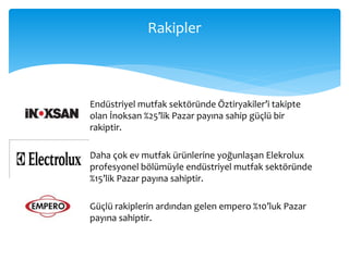 Endüstriyel mutfak sektöründe Öztiryakiler’i takipte
olan İnoksan %25’lik Pazar payına sahip güçlü bir
rakiptir.
Daha çok ev mutfak ürünlerine yoğunlaşan Elekrolux
profesyonel bölümüyle endüstriyel mutfak sektöründe
%15’lik Pazar payına sahiptir.
Güçlü rakiplerin ardından gelen empero %10’luk Pazar
payına sahiptir.
Rakipler
 