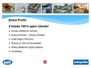 5 kıtada 100’ü aşkın ülkede!
Avrupa ülkelerinin tamamı
Kuzey Amerika – Güney Amerika
Uzak Doğu (Thai-Çin)
Rusya ve Türk Cumhuriyetleri
Afrika ülkelerinin büyük bölümü
Avustralya
Şirket Profili
 
