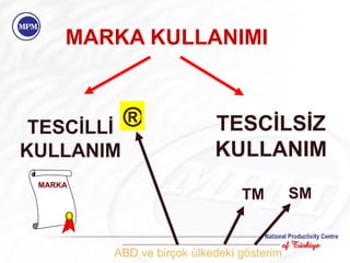 MARKA KULLANIMI TE SCİLLİ   KULLANIM TESCİLSİZ   KULLANIM ® TM SM ABD ve birçok ülkedeki gösterim MARKA 