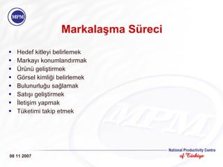 Markalaşma Süreci Hedef kitleyi belirlemek  Markayı konumlandırmak  Ürünü geliştirmek  Görsel kimliği belirlemek  Bulunurluğu sağlamak  Satışı geliştirmek  İletişim yapmak  Tüketimi takip etmek  08 11 2007 