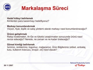 Markalaşma Süreci Hedef kitleyi belirlemek Kimlerden para kazanmayı hedefliyoruz? Markayı konumlandırmak Vizyon, fiyat, kişilik ve satış yöntemi olarak markayı nasıl konumlandıracağız? Ürünü geliştirmek Rakip incelemeleri, Ar-Ge ve tüketici araştırmaları sonucunda ürünü nasıl revize edeceğiz? Nerede, ne zaman ve ne kadar üreteceğiz? Görsel kimliği belirlemek İsmimiz, renklerimiz, logomuz, mağazamız, Ürün Bilgilerimiz (etiket, ambalaj, kutu, kullanım kılavuzu, broşür..vb) nasıl olacak? 08 11 2007 