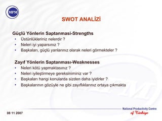 SWOT ANALİZİ Güçlü Yönlerin Saptanmasi -Strengths Üstünlükleriniz nelerdir ? Neleri iyi yaparsınız ? Başkaları, güçlü yanlarınız olarak neleri görmekteler ? Zayıf Yönlerin Saptanması-Weaknesses Neleri kötü yapmaktasınız ? Neleri iyileştirmeye gereksiniminiz var ? Başkaları hangi konularda sizden daha iyidirler ? Başkalarının gözüyle ne gibi zayıflıklarınız ortaya çıkmakta   08 11 2007 