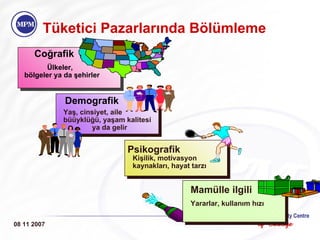 Tüketici Pazarlarında Bölümleme 08 11 2007 Coğrafik Demogr afik Yaş, cinsiyet, aile büüyklüğü, yaşam kalitesi ya da gelir Psikografik Kişilik, motivasyon kaynakları, hayat tarzı Mamülle ilgili Yararlar, kullanım hızı Ülkeler ,  bölgeler   ya da   şehirler 