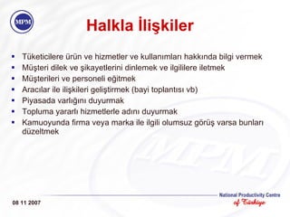 Halkla İlişkiler Tüketicilere ürün ve hizmetler ve kullanımları hakkında bilgi vermek Müşteri dilek ve şikayetlerini dinlemek ve ilgililere iletmek Müşterileri ve personeli eğitmek Aracılar ile ilişkileri geliştirmek (bayi toplantısı vb) Piyasada varlığını duyurmak Topluma yararlı hizmetlerle adını duyurmak Kamuoyunda firma veya marka ile ilgili olumsuz görüş varsa bunları düzeltmek 08 11 2007 