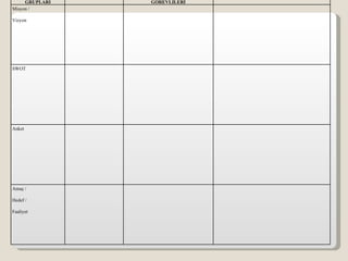 GRUPLARI   GÖREVLİLERİ
Misyon /

Vizyon




SWOT




Anket




Amaç /

Hedef /

Faaliyet
 