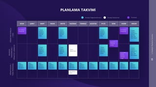 Stratejik Planlama