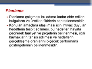 Planlama Planlama çalışması bu adıma kadar elde edilen bulguların ve üretilen fikirlerin sentezlenmesidir. Konulan amaçlara ulaşılması için ihtiyaç duyulan hedeflerin tespit edilmesi, bu hedefleri hayata geçirerek faaliyet ve projelerin belirlenmesi, ilgili kaynakların tahsis edilmesi ve hedeflerin gerçekleşme oranlarını ölçecek performans göstergelerinin belirlenmesidir. 