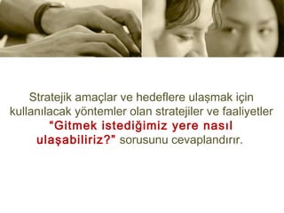 Stratejik amaçlar ve hedeflere ulaşmak için
kullanılacak yöntemler olan stratejiler ve faaliyetler
        “Gitmek istediğimiz yere nasıl
     ulaşabiliriz?” sorusunu cevaplandırır.
 