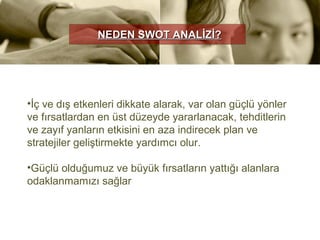 NEDEN SWOT ANALİZİ?




•İç ve dış etkenleri dikkate alarak, var olan güçlü yönler
ve fırsatlardan en üst düzeyde yararlanacak, tehditlerin
ve zayıf yanların etkisini en aza indirecek plan ve
stratejiler geliştirmekte yardımcı olur.

•Güçlü olduğumuz ve büyük fırsatların yattığı alanlara
odaklanmamızı sağlar
 