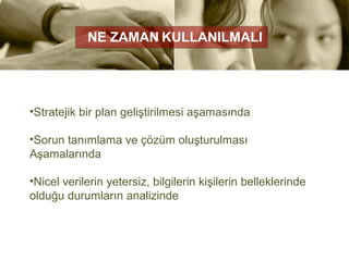 NE ZAMAN KULLANILMALI




•Stratejik bir plan geliştirilmesi aşamasında

•Sorun tanımlama ve çözüm oluşturulması
Aşamalarında

•Nicel verilerin yetersiz, bilgilerin kişilerin belleklerinde
olduğu durumların analizinde
 