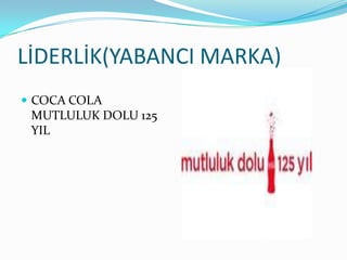 LİDERLİK(YABANCI MARKA)
 COCA COLA
 MUTLULUK DOLU 125
 YIL
 