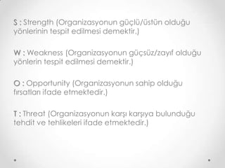 S : Strength (Organizasyonun güçlü/üstün olduğu
yönlerinin tespit edilmesi demektir.)
W : Weakness (Organizasyonun güçsüz/zayıf olduğu
yönlerin tespit edilmesi demektir.)
O : Opportunity (Organizasyonun sahip olduğu
fırsatları ifade etmektedir.)
T : Threat (Organizasyonun karşı karşıya bulunduğu
tehdit ve tehlikeleri ifade etmektedir.)

 