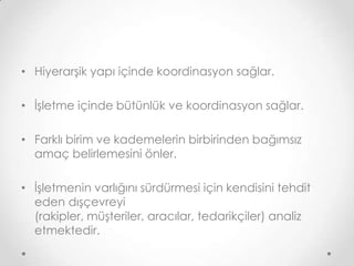 • Hiyerarşik yapı içinde koordinasyon sağlar.
• İşletme içinde bütünlük ve koordinasyon sağlar.
• Farklı birim ve kademelerin birbirinden bağımsız
amaç belirlemesini önler.
• İşletmenin varlığını sürdürmesi için kendisini tehdit
eden dışçevreyi
(rakipler, müşteriler, aracılar, tedarikçiler) analiz
etmektedir.

 