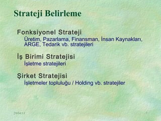 29/04/13 7
Strateji Belirleme
Fonksiyonel Strateji
Üretim, Pazarlama, Finansman, İnsan Kaynakları,
ARGE, Tedarik vb. stratejileri
İş Birimi Stratejisi
İşletme stratejileri
Şirket Stratejisi
İşletmeler topluluğu / Holding vb. stratejiler
 