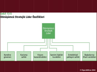 © Ülgen&Mirze 2004
 