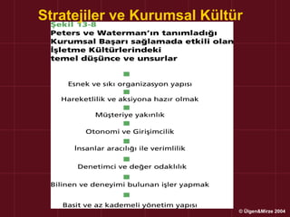 Stratejiler ve Kurumsal Kültür




                             © Ülgen&Mirze 2004
 