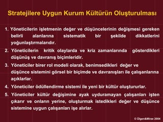 Stratejilere Uygun Kurum Kültürün Oluşturulması

1. Yöneticilerin işletmenin değer ve düşüncelerinin değişmesi gereken
   belirli   alanlarına     sistematik   bir    şekilde    dikkatlerini
   yoğunlaştırmalarıdır.
2. Yöneticilerin kritik olaylarda ve kriz zamanlarında        gösterdikleri
   düşünüş ve davranış biçimleridir.
3. Yöneticiler birer rol modeli olarak, benimsedikleri değer ve
   düşünce sistemini görsel bir biçimde ve davranışları ile çalışanlarına
   açıklarlar.
4. Yöneticiler ödüllendirme sistemi ile yeni bir kültür oluştururlar.
5. Yöneticiler kültür değişimine ayak uyduramayan çalışanları işten
   çıkarır ve onların yerine, oluşturmak istedikleri değer ve düşünce
   sistemine uygun çalışanları işe alırlar.

                                                               © Ülgen&Mirze 2004
 