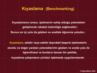 Kıyaslama (Benchmarking)


   Kıyaslamanın amacı, işletmenin sahip olduğu yetenekleri
           geliştirerek rekabet üstünlüğü sağlamaktır.
  Bunun en iyi yolu da gözlem ve analizle öğrenme yoludur..


 Kıyaslama; sektör veya sektör dışındaki başarılı işletmelerin
olumlu ve değer yaratan yeteneklerinin gözlem ve analiz yolu ile
           öğrenilmesi ve bunların benzer bir şekilde,
   kıyaslama çalışmasını yürüten işletmede uygulanmasıdır.



                                                         © Ülgen&Mirze 2004
 