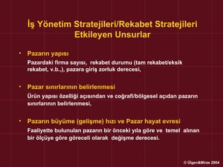 İş Yönetim Stratejileri/Rekabet Stratejileri
               Etkileyen Unsurlar

•   Pazarın yapısı
    Pazardaki firma sayısı, rekabet durumu (tam rekabet/eksik
    rekabet, v.b.,), pazara giriş zorluk derecesi,


•   Pazar sınırlarının belirlenmesi
    Ürün yapısı özelliği açısından ve coğrafi/bölgesel açıdan pazarın
    sınırlarının belirlenmesi,


•   Pazarın büyüme (gelişme) hızı ve Pazar hayat evresi
    Faaliyette bulunulan pazarın bir önceki yıla göre ve temel alınan
    bir ölçüye göre göreceli olarak değişme derecesi.



                                                                © Ülgen&Mirze 2004
 