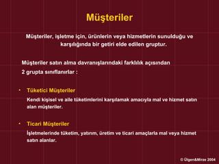 Müşteriler
     Müşteriler, işletme için, ürünlerin veya hizmetlerin sunulduğu ve
                   karşılığında bir getiri elde edilen gruptur.


    Müşteriler satın alma davranışlarındaki farklılık açısından
    2 grupta sınıflanırlar :


•     Tüketici Müşteriler
      Kendi kişisel ve aile tüketimlerini karşılamak amacıyla mal ve hizmet satın
      alan müşteriler.


•     Ticari Müşteriler
      İşletmelerinde tüketim, yatırım, üretim ve ticari amaçlarla mal veya hizmet
      satın alanlar.


                                                                          © Ülgen&Mirze 2004
 
