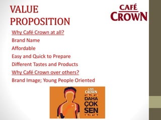 VALUE
PROPOSITION
Why Café Crown at all?
Brand Name
Affordable
Easy and Quick to Prepare
Different Tastes and Products
Why Café Crown over others?
Brand Image; Young People Oriented
 