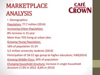 MARKETPLACE
ANALYSIS
• Demographics
Population; 77,7 million (2014)
Increasing Urban Population;
8% increase in 15 year
More than 75% living at urban sites
Growing Young Population;
16% of population 15-24
5,5 million university students (2014)
Participation of 18-22 age group to higher education; %40(2014)
Growing Middle Class; 20% of population
Changing household structure; increase in single household
structure (7,9% in 2012 -8,6% in 2013)
 
