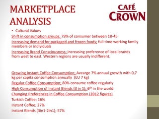 MARKETPLACE
ANALYSIS
• Cultural Values
Shift in consumption groups; 79% of consumer between 18-45
Increasing demand for packaged and frozen foods; full time working family
members or individuals
Increasing Brand Consciousness; increasing preference of local brands
from west to east. Western regions are usually indifferent.
Growing Instant Coffee Consumption; Avearge 7% annual growth with 0,7
kg per capita consumption annually (EU 7 kg)
Regular Coffee Consumption; 80% consume coffee regularly
High Consumption of Instant Blends (3 in 1); 6th in the world
Changing Preferences in Coffee Consumption (2012 figures)
Turkish Coffee; 16%
Instant Coffee; 27%
Instant Blends (3in1-2in1); 57%
 