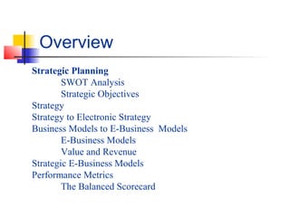Strategic Planning
SWOT Analysis
Strategic Objectives
Strategy
Strategy to Electronic Strategy
Business Models to E-Business Models
E-Business Models
Value and Revenue
Strategic E-Business Models
Performance Metrics
The Balanced Scorecard
Overview
 