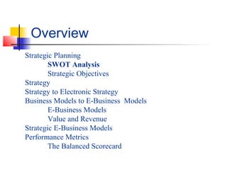 Strategic Planning
SWOT Analysis
Strategic Objectives
Strategy
Strategy to Electronic Strategy
Business Models to E-Business Models
E-Business Models
Value and Revenue
Strategic E-Business Models
Performance Metrics
The Balanced Scorecard
Overview
 