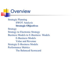 Strategic Planning
SWOT Analysis
Strategic Objectives
Strategy
Strategy to Electronic Strategy
Business Models to E-Business Models
E-Business Models
Value and Revenue
Strategic E-Business Models
Performance Metrics
The Balanced Scorecard
Overview
 