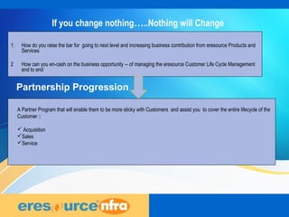13
If you change nothing…..Nothing will Change
1. How do you raise the bar for going to next level and increasing business contribution from eresource Products and
Services
2 How can you en-cash on the business opportunity – of managing the eresource Customer Life Cycle Management
end to end
A Partner Program that will enable them to be more sticky with Customers and assist you to cover the entire lifecycle of the
Customer ::
 Acquisition
Sales
Service
Partnership Progression
 