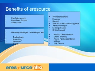 19
Benefits of eresource
• Pre-Sales support
• Post-Sales Support
• Sales Leads
• Marketing Strategies - We help you with
• Trade shows
• Advertising
• Seminars
• Events
• Promotional offers
• Enquiries
• Support
• Special prices for cross upgrade
• Attractive margin
• Locking of cases
• Online Support
• Product Demonstration
• Online Training
• Power Point presentation
• Videos
• Live Demos
 