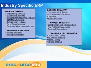 7
MANUFACTURING
• Engineering Industry
• Automotive Industry
• Discreet Manufacturing Industry
• OEM Manufacturing
• Refrigeration Industry
• Valve Manufacturing
• Cable and Wire Manufacturing
PRINTING & PACKING
• Printing Industry
• Packaging Industry
Industry Specific ERP
PROCESS INDUSTRY
•Pharmaceutical Industry
•Bulk Drug Manufacturing
•Chemical
•Plastic Products
PROJECT INDUSTRY
•Construction and Infrastructure
•Fire Fighting Equipments
•Electrical Contracting
TRADING & DISTRIBUTION
•Oil and Gas Trading
•Equipment Trading
•Retail Trading
•Texting Trading
 