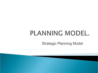 Strategic Planning Model
 