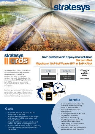 SAP-qualified rapid deployment solutions
BW on HANA
Migration of SAP NetWeaver BW to SAP HANA
Stratesys offers their customers the
SAP-qualified rapid deployment
solution based on SAP BW,
consisting of a set of software,
services and tools that facilitate the
migration from SAP BW platform to
SAP HANA within an accelerated
implementation time and a limited
investment .
SAP-qualified
rapid
deployment
solution
BW on HANA
 Substantial improvements in the
performance of the reporting.
 Access to data in real time.
 Increased ability simulation -
faster planning.
 Superior performance in the loads.
 Simplified maintenance.
 Flexibility in the modeling.
 Simplified processes due to the
rationalization of the steps.
 Set planning - fixed price and set
scheduled for migration.
 ‘End-to-end’ solutions based on the
specific needs of each company.
Benefits
 To provide access to Business analytic
information in real time.
 To improve the performance of the analysis
environment, simplifying the model and
reducing IT costs.
 Migrating without re-implementation and
without disruption of existing scenarios.
 To improve the business model of companies,
bringing more depth and analysis in data
management.
Goals
Each company selects the functionality,
architecture and support they wish to
implement, according to their business
needs and technology requirements.
Current Database
SAP BW
SAP HANA
Database
SAP BW 7.4
 