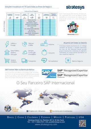 Com nossa equipe internacional de especialis-
tas, organizada por Linhas de Negócio (LoBs),
atendemos às necessidades de negócio da sua
empresa de acordo com a área tecnológica e
geográﬁca.
Soluções Inovadoras em TIC para todas as Áreas de Negócio
..............................................................................................................................................................................................
Somos parceiros de referência tecnológica SAP, reconheci-
dos como um dos Service Partners melhores posicionados
na Península Ibérica, com certiﬁcados em diversas soluções
tanto horizontais como verticais do seu portfólio.
SAP Partner líder na Península Ibérica
..................................................................................................................
LoBs por Área de Negócio
LoBsporTecnologias
ECONÔMICO-
FINANCEIRA TESOURARIA
GRUPO
CORPORATIVA
CRM
COMERCIAL
BUSINESS ANALYTICS
BIG DATA / HANA
USER EXPERIENCE / MOBILITY
TECNOLOGIA & INDUSTRIALIZAÇÃO
AGÊNCIA DE INOVAÇÃO
CLOUD
ECM - AUTOMATIZAÇÃO DE PROCESSOS
ERP / ROLL OUT
SERVIÇOS AM & BPO
ADMINISTRAÇÃO - VIRTUALIZAÇÃO IT
STRATESYS RACK
RH
COMPRAS &
FORNECEDORES
PRODUÇÃO &
CADEIA DE
FORNECIMENTO
A Stratesys dispõe atualmente de um catálogo
completo de serviços e soluções especíﬁcas,
em mais de 200 empresas (desde grandes
grupos empresariais a empresas do segmento
midmarket). Os nossos clientes são líderes nos
seus respetivos negócios.
Atuamos em todos os Setores
.......................................................................................................
BRASIL | CHINA | COLÔMBIA | ESPANHA | MÉXICO | PORTUGAL | USA
ProJetos em >60 países Escritórios em 4 continentes
One
Global
Team
www.stratesys-ts.com
O Seu Parceiro SAP Internacional
Stratesys Brasil. Av. Paulista, 491 Cj. 93 São Paulo
Tel.: + 55 11 3266-2723 | info_sao@stratesys-ts.com
LoBs
CONNECTING PEOPLE & BUSINESS
Utilities e
Energia
Telecom
e Mídia
Indústria
Setor Público,
Saúde e
Educação
Serviços,
Construção
e Imobiliária
Consumo
Varejo e
Hotelaria
Transportes Farmacêuticos Banco e Seguros
 