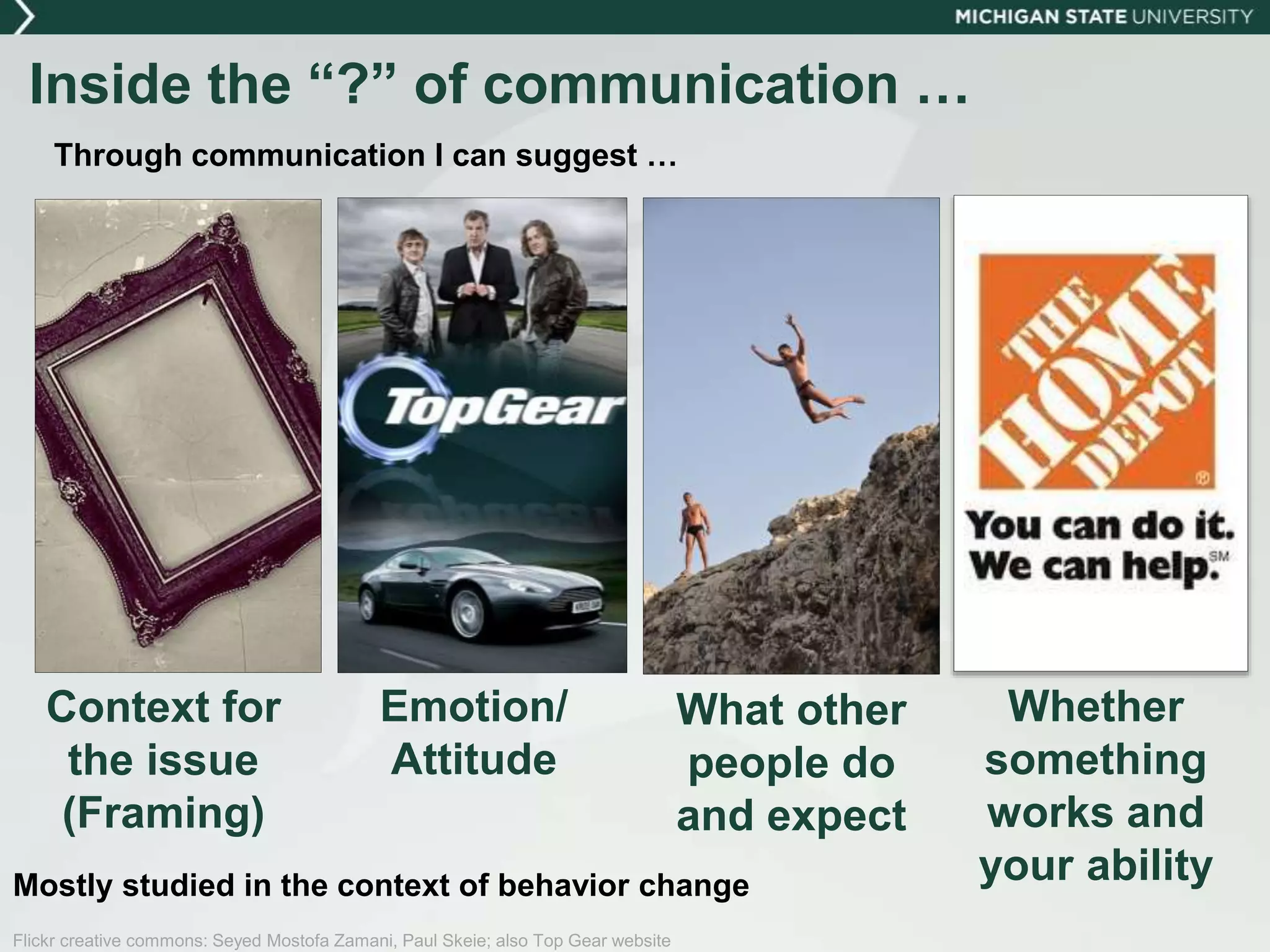 Inside the “?” of communication …
Context for
the issue
(Framing)
Emotion/
Attitude
What other
people do
and expect
Through communication I can suggest …
Whether
something
works and
your abilityMostly studied in the context of behavior change
Flickr creative commons: Seyed Mostofa Zamani, Paul Skeie; also Top Gear website
 
