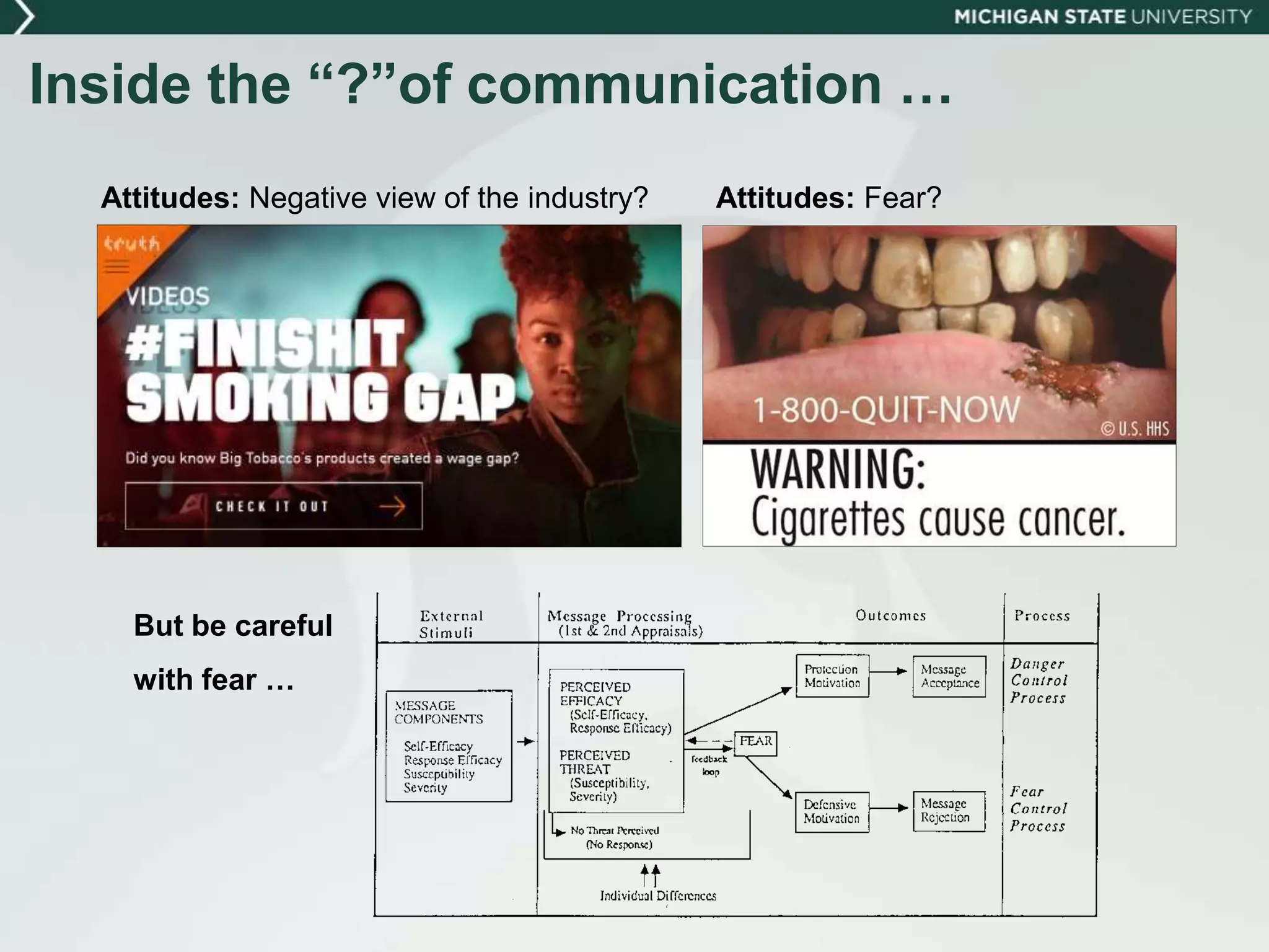 Inside the “?”of communication …
Attitudes: Negative view of the industry? Attitudes: Fear?
But be careful
with fear …
 