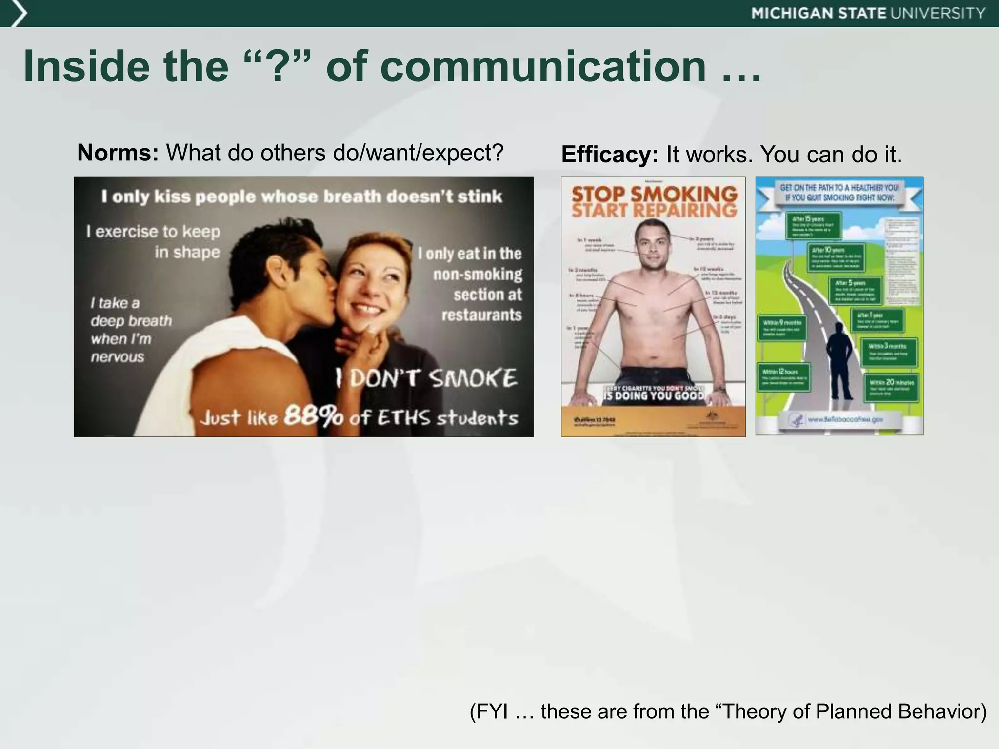 Inside the “?” of communication …
Norms: What do others do/want/expect? Efficacy: It works. You can do it.
(FYI … these are from the “Theory of Planned Behavior)
 