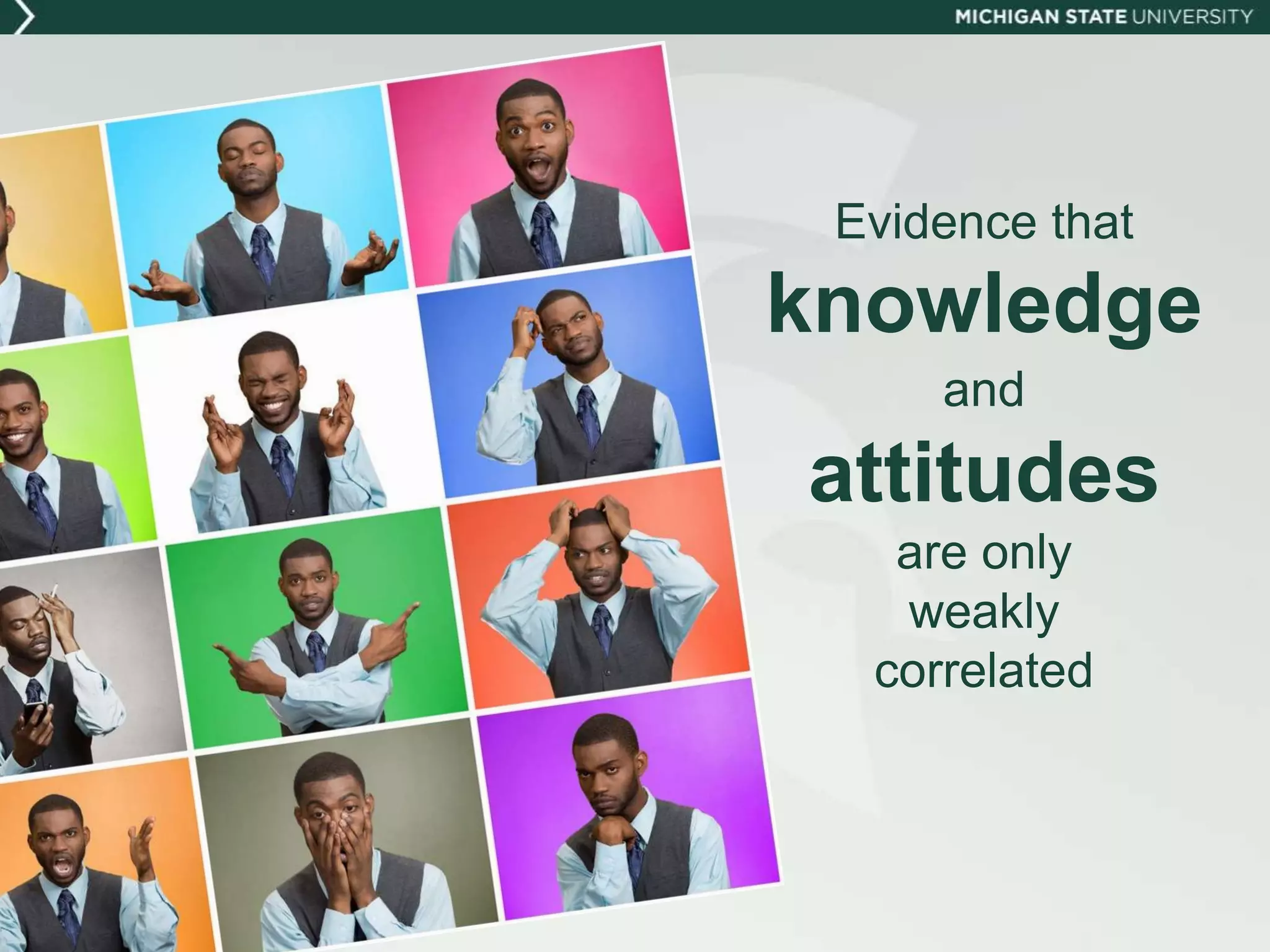 Evidence that
knowledge
and
attitudes
are only
weakly
correlated
 