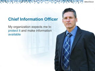 Chief Information Officer
My organization expects me to
protect it and make information
available




                                  12
 