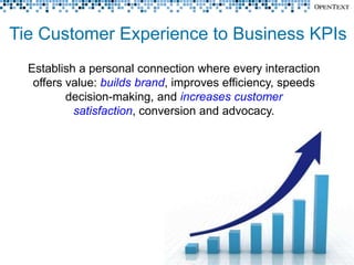 Tie Customer Experience to Business KPIs
  Establish a personal connection where every interaction
   offers value: builds brand, improves efficiency, speeds
          decision-making, and increases customer
           satisfaction, conversion and advocacy.
 