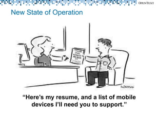 New State of Operation




   “Here’s my resume, and a list of mobile
     devices I’ll need you to support.”
 