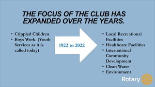 THE FOCUS OF THE CLUB HAS
EXPANDED OVER THE YEARS.
1922 to 2022
• Crippled Children
• Boys Work (Youth
Services as it is
c...