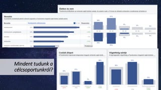 Mindent tudunk a
célcsoportunkról?
 