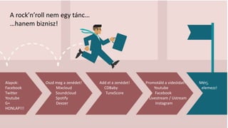Alapok: Oszd meg a zenédet! Add el a zenédet! Promotáld a videóidat! Mérj,
Facebook Mixcloud CDBaby Youtube elemezz!
Twitter Soundcloud TuneScore Facebook
Youtube Spotify Livestream / Ustream
G+ Deezer Instagram
HONLAP!!!
A rock’n’roll nem egy tánc…
…hanem biznisz!
 